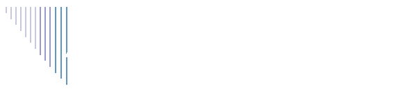 Accrue Enterprise Ltd.