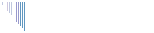 Die-Casting
